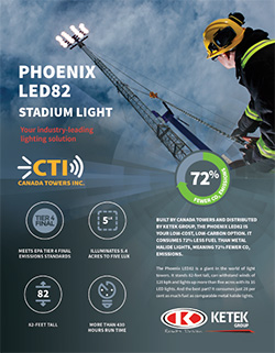 Ketel-Phoenix-LED82-Stadium-Light