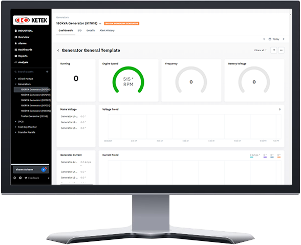 SmartTEK-Dashboard-Equipment