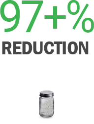 reduction-97-per