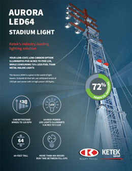 Ketek-Stadium-Lights