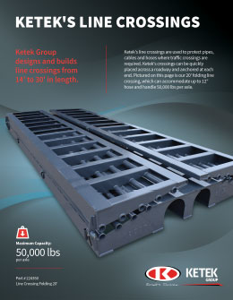 Ketek-Line-Crossing