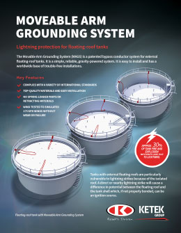Ketek-Moveable-grounding-system