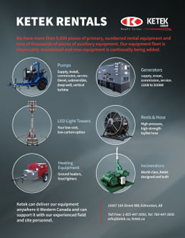 Ketek-Rentals
