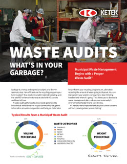 Ketek-Waste-Audits