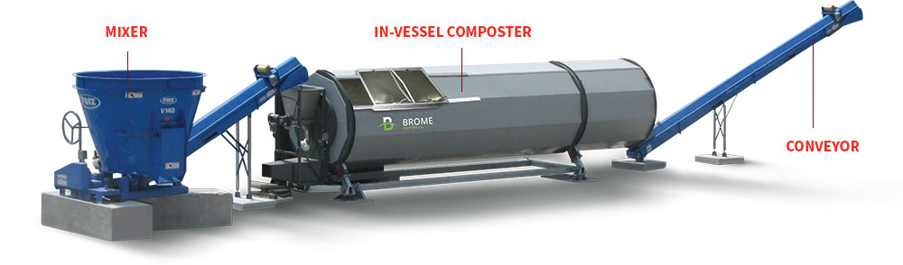 Brome-Modular-Composter-Components